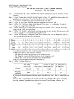 đề thi HSG Địa 9