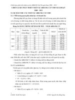 CHIẾN LƯỢC PHÁT TRIỂN NHÂN SỰ ABBANK CẦN THƠ GIAI ĐOẠN 2008