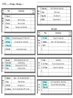 giao an lop 3- 2b- tuan 17