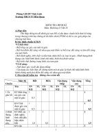 kiem tra chương I HH8 (KTKN)