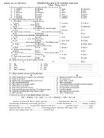 de thi trac nghiem tieng anh 8