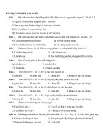 Gián án Bài tập khái quát ngóm halogen