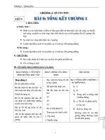 tổng kết chương quang học