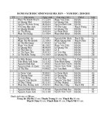 Danh sách HS ngoai địa bàn năm học 2010-2011