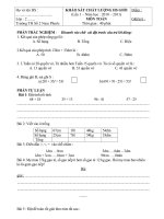 đề khảo sát  HSG lớp 2 - lần 1- Môn Toán