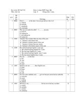 Ôn cấp tốc Tiếng Anh 10./.HKI