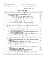 Đáp án sinh HSG 2010-2011 NH