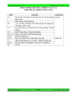 Bài giảng Dạy phụ đạo lí 6