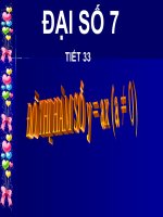 đồ thị hàm y = ax