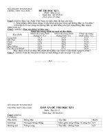ĐỀ VÀ ĐÁP ÁN ĐỀ THI HỌC KÌ 1