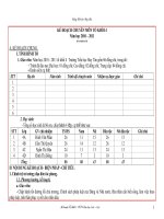 Gián án KẾ HOẠCH TỔ KHỐI 4