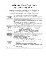 Tài liệu Tiêu chuẩn trường THCS đạt chuẩn QG