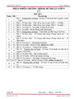 Tài liệu Giao an MT 9 (trọn bộ)