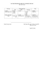 đề,đápán thi HKI môn vật lý 6 hay