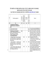 Chuẩn bị tốt trước kỳ thi ĐH mới./.