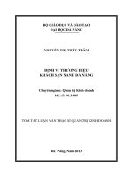 Định vị thương hiệu khách sạn xanh đà nẵng 