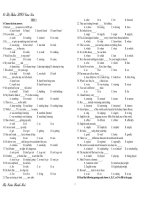 Bộ đề Tiếng Anh 9 và đáp án