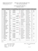 Gián án danh sach hoc sinh lop 1A 2010-2011