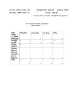 bo de thi hoc ki 1 toan 11