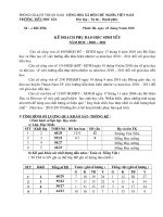 Bài soạn ke hoach  phụ đạo hsinh yếu