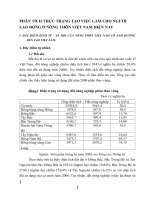 PHÂN TÍCH THỰC TRẠNG TẠO VIỆC LÀM CHO NGƯỜI LAO ĐỘNG Ở NÔNG THÔN VIỆT NAM HIỆN NAY