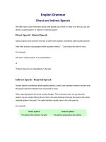 ENGLISH GRAMMAR FOCUS-INDIRECT SPEECH