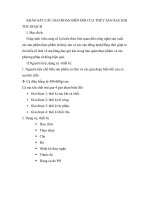 Bài giảng thuc hanh thuy san