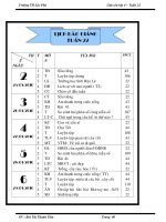 Bài soạn GIAO AN 4 TUÀN 22