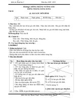 GIAO AN HINH HOC 7 CA NAM DU-THANH TUYET