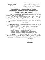 Bài giảng QD thanh lap HDKH