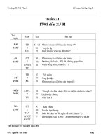 Tài liệu GA lớp 2tuần 21