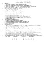 Gián án BT dao động cơ học