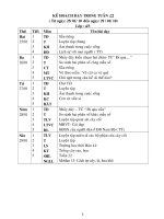 Bài giảng GIÁO ÁN TUẦN 22 -CKTKN -BVMT ĐẦY ĐỦ