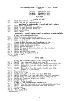 Tài liệu PPCT Ngữ văn THCS