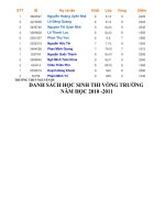 Tài liệu DANH SÁCH HỌC SINH THI VÒNG TRƯỜNG 10-11