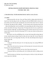 Bài giảng ke hoach doi moi pp mon tieng anh