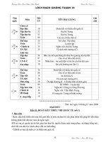 GIÁO ÁN LƠP3 TUẦN 19 ( CKTKN) DUNG