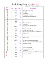 giao an 3 cot CKTKNS