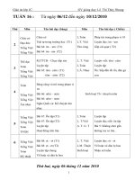Bài giảng giao an lop 1 tuan 20. hai buoi/ ngay