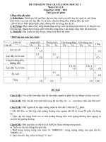 Đê thi hki Vật lý 8