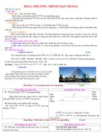 Bài soạn Bài 2: Phương Trình Mặt Phẳng tiết 30