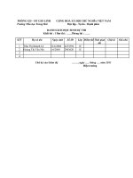 Bài giảng Danh sách học sinh tham gia thi Violympic toancaaos trường