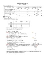 ĐỀ  KIỂM TRA CHƯƠNG II ĐẠI SỐ 7