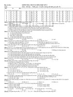 Đề thi môn hóa học lớp 10 - Đề số 4