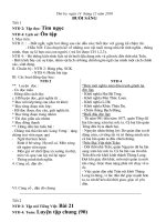 Thứ Ba: giáo án lớp ghép NTĐ 2 + NTĐ 4