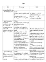 Bài soạn Chuẩn KTKN Toán 6