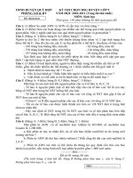 Tài liệu đề đáp án  học sinh giỏi huyện quỳ hợp 10-11