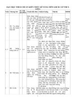 Chuan KTKN  Mon GDCD 6