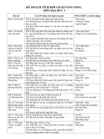 Bài soạn GD KNS Khoi 3  2010  2011.doc