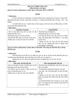 Tài liệu So Sánh dịa hình của các vùng VN